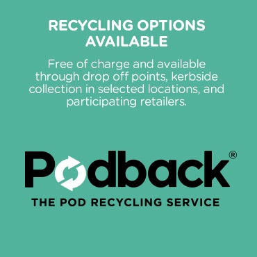 Podback information