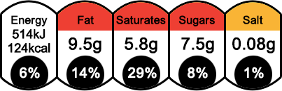 Nutritional information