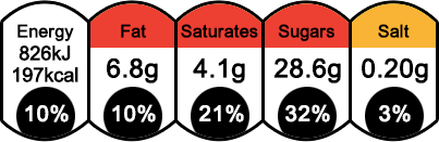 Nutritional information