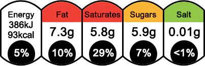 Nutritional information